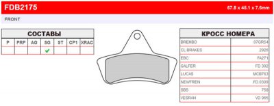 FDB2175SG Ferodo тормозные колодки