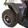 Расширители колесных арок для Polaris RZR/RZR-S (2011-2014)