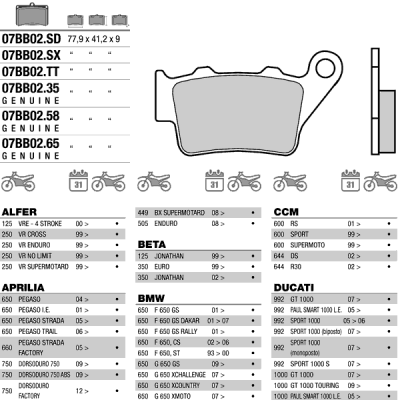 Brembo 07BB02CC Тормозные колодки