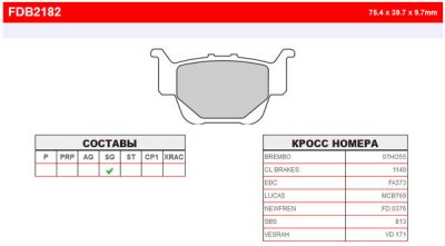 FDB2182SG Ferodo тормозные колодки