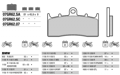 Brembo 07GR62SR Тормозные колодки (FDB2124)