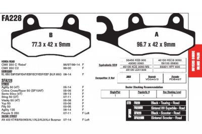 EBC Тормозные колодки для скутера SFA228HH