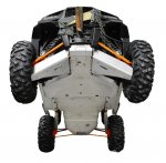 Комплект защиты для квадроциклов Polaris RZR XP1000