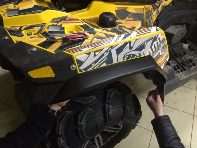 Storm Расширители колесных арок для квадроциклов Stels ATV800G Guepard 2014-