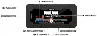 BS-Battery PB-01 Пуско - зарядное Li-on устройство 12 Вольт 12000 мАч 400А