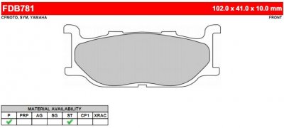 FDB781P Ferodo тормозные колодки