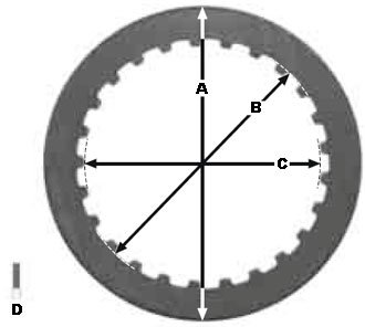 Стальные диски сцепления для мотоциклов TRW MES310-9