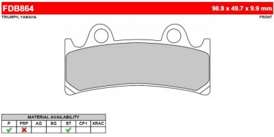 FDB864P Ferodo тормозные колодки