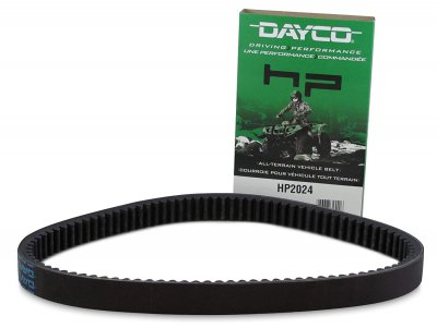 Dayco HP2024 Ремень вариатора 1075хЗ1,8 для Kawasaki