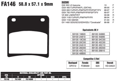 Тормозные колодки EBC FA146HH